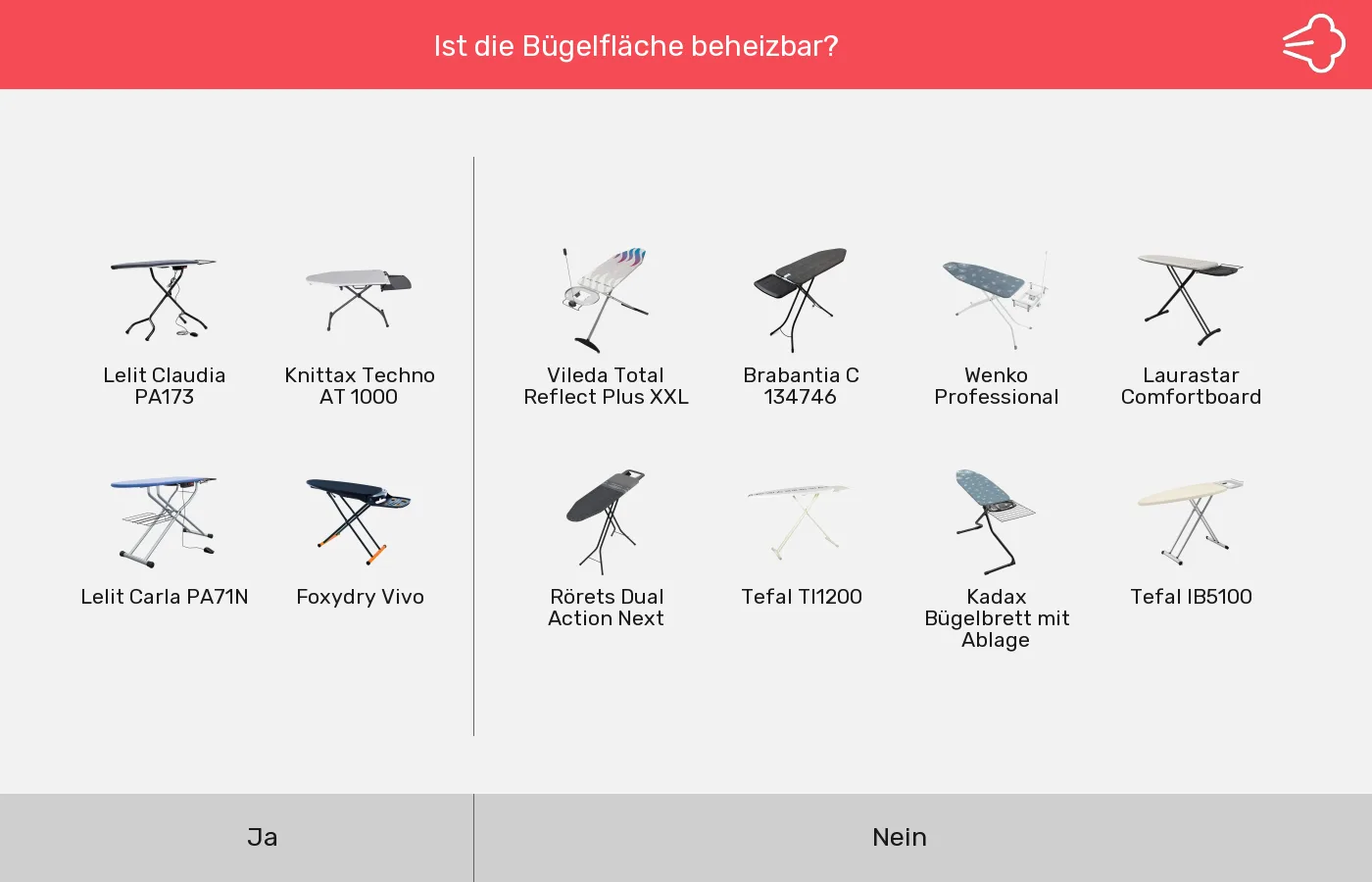 Bügelbretter: Gruppen nach Bügelfläche beheizbar