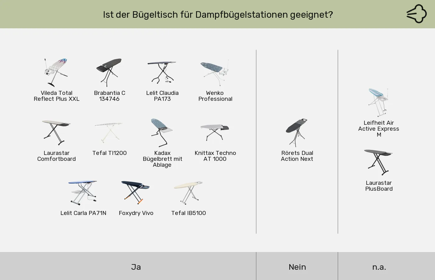 Bügelbretter nach Abstellfläche für Dampfbügelstation geeignet gruppiert Bügelbretter: Gruppen nach Abstellfläche für Dampfbügelstation geeignet