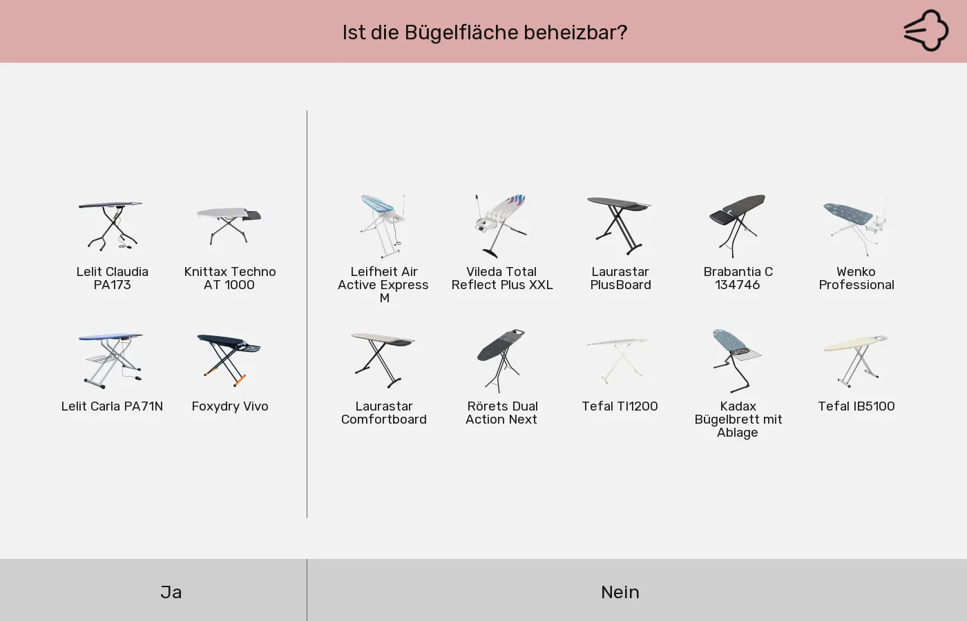 Bügelbretter: Gruppen nach Bügelfläche beheizbar