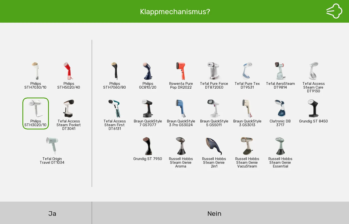 Dampfglätter nach Klappmechanismus gruppiert Dampfglätter: Gruppen nach Klappmechanismus
